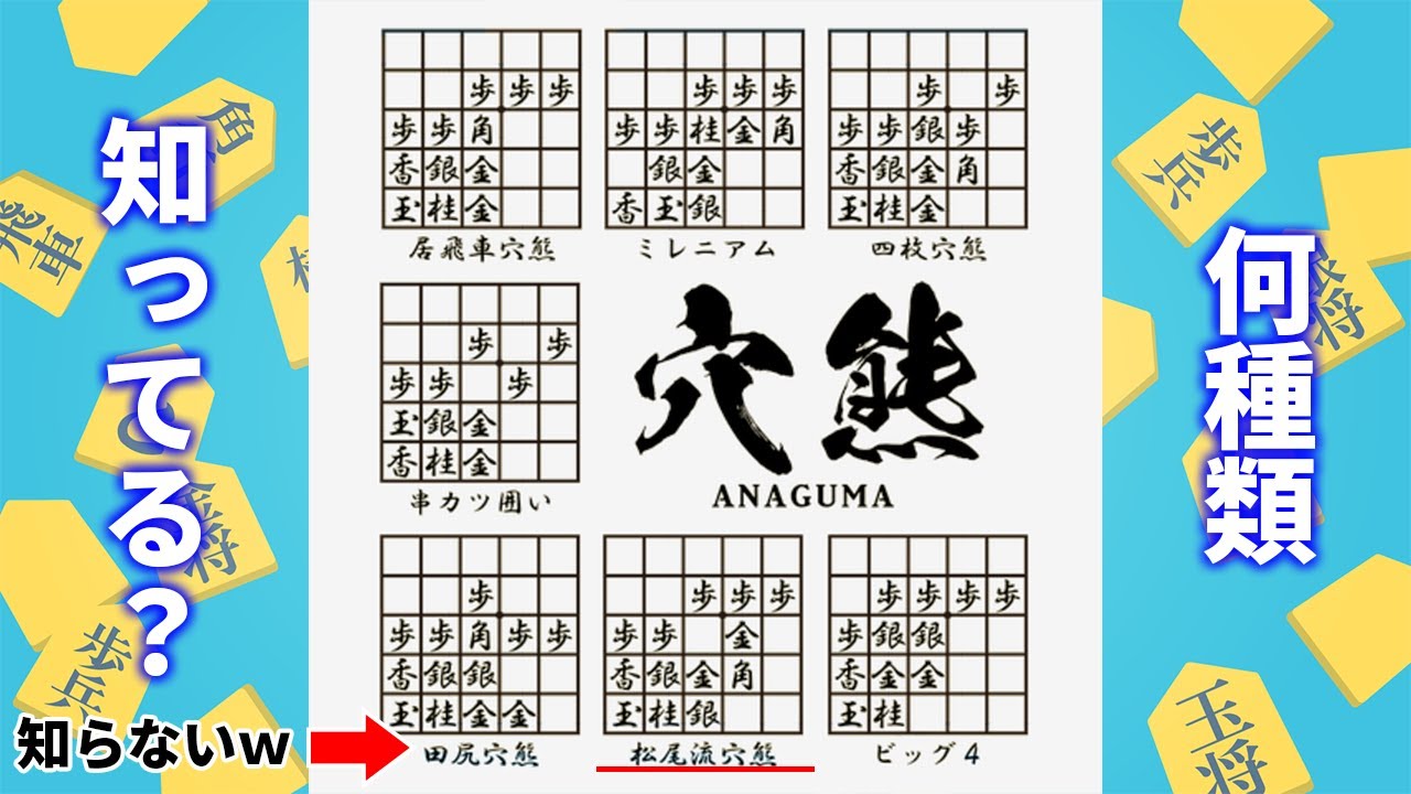 【三間飛車真部流vs居飛車穴熊松尾流】振り飛車の勝ち方を脳に刻め！