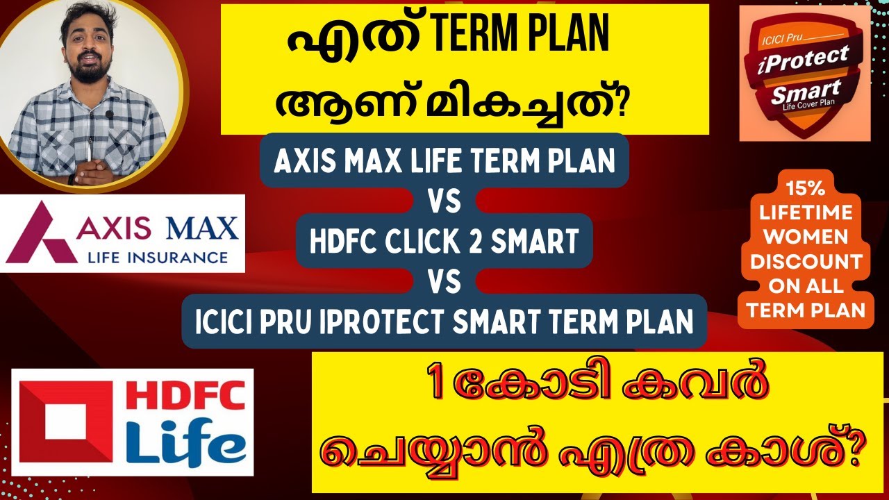 എത് Term Plan ആണ് മികച്ചത്? Axis Max Life 🆚 ICICI iProtect Term🆚 HDFC Click 2 Protect | 2025 Guide
