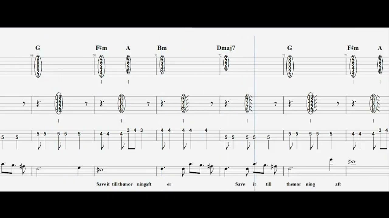 EODM / Duran Duran - Save a Prayer Guitar Tabs