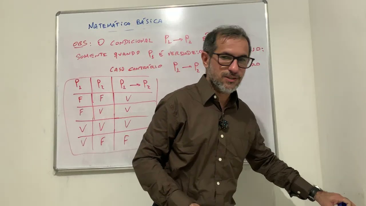 Matemática Básica: aula 17