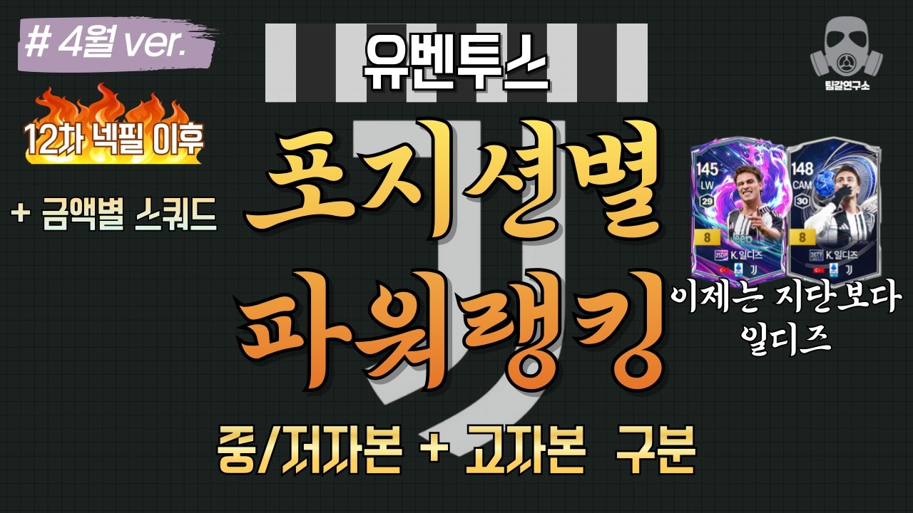 4월) 유벤투스 스쿼드 파워랭킹 포지션별 티어리스트 저자본 고자본 구분!! + 금액별 스쿼드 추가!!  |  FC온라인 피파온라인4