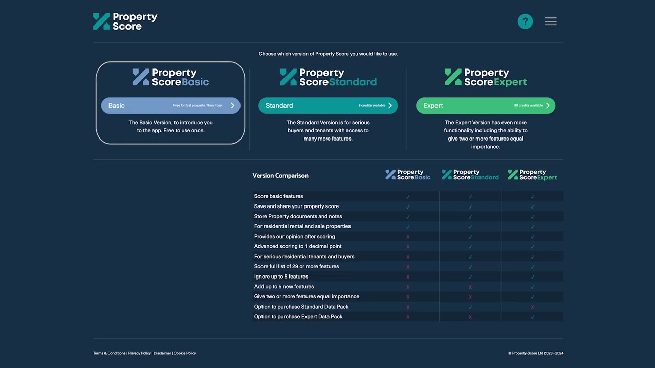 Property Score selecting the right version