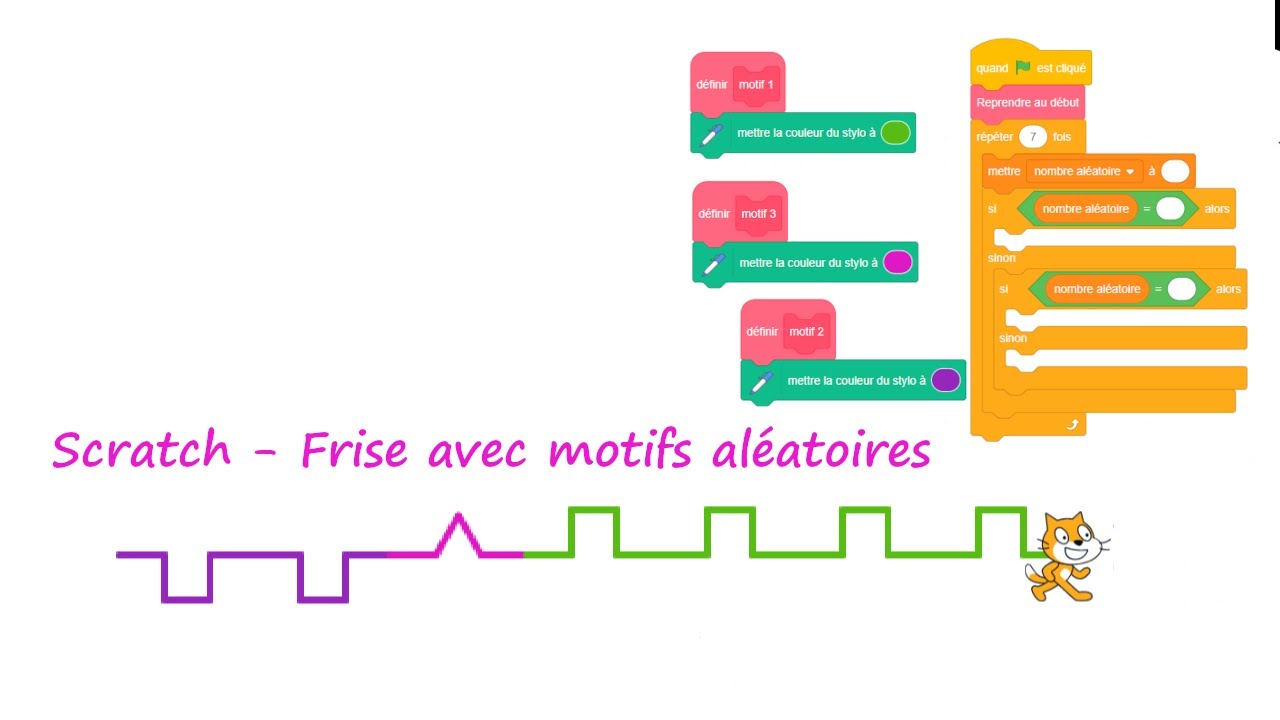Scratch - Frise avec motifs choisis au hasard