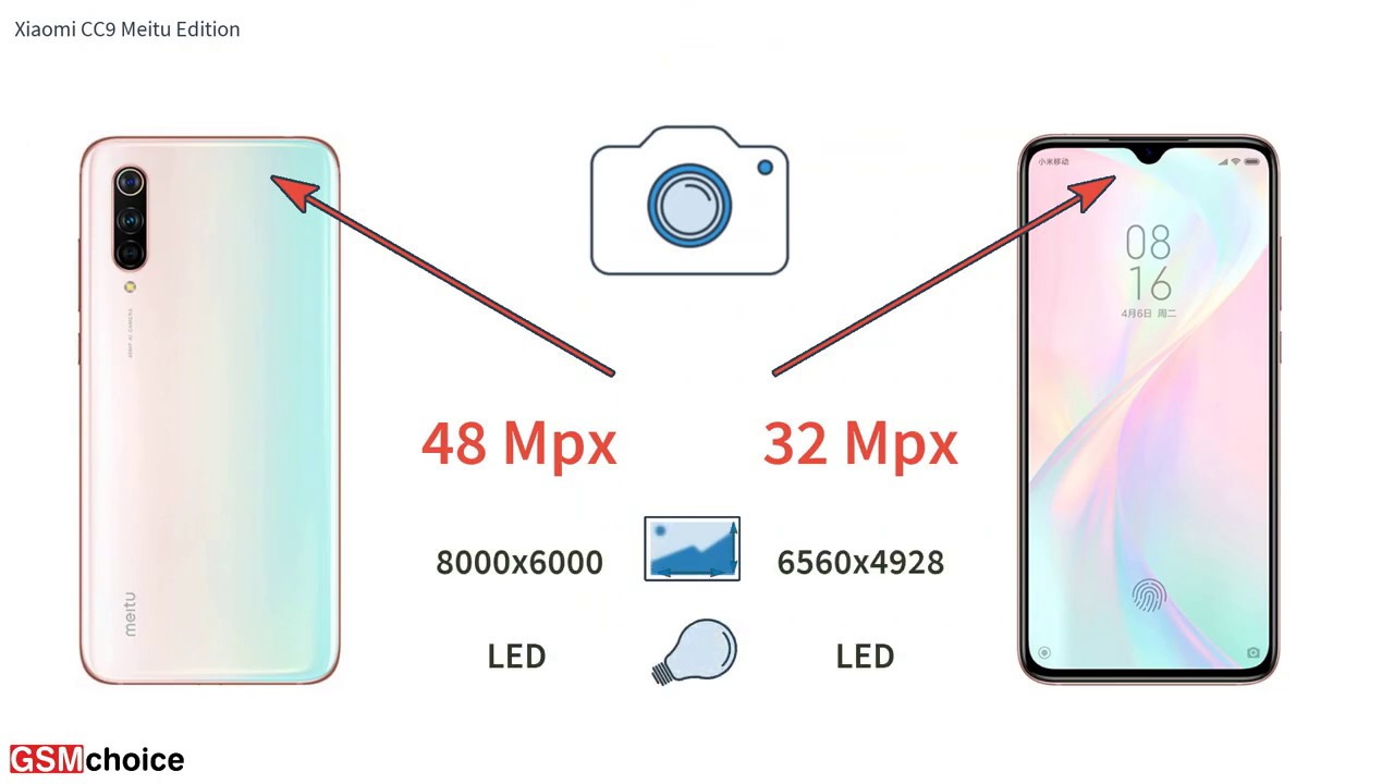 Xiaomi CC9 Meitu Edition - Smartphone specification by GSMchoice.com