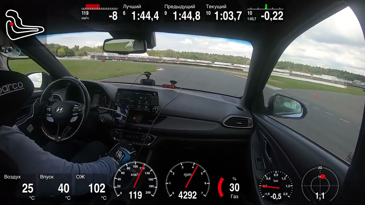 Track day 03.08.2025, ADM, i30N, lap time: 1:43,83