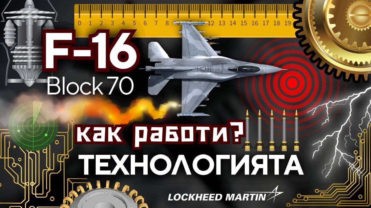 Машината F-16 BLOCK 70 като ИНЖЕНЕРЕН продукт - устройство и основни СИСТЕМИ и механизми на РАБОТА