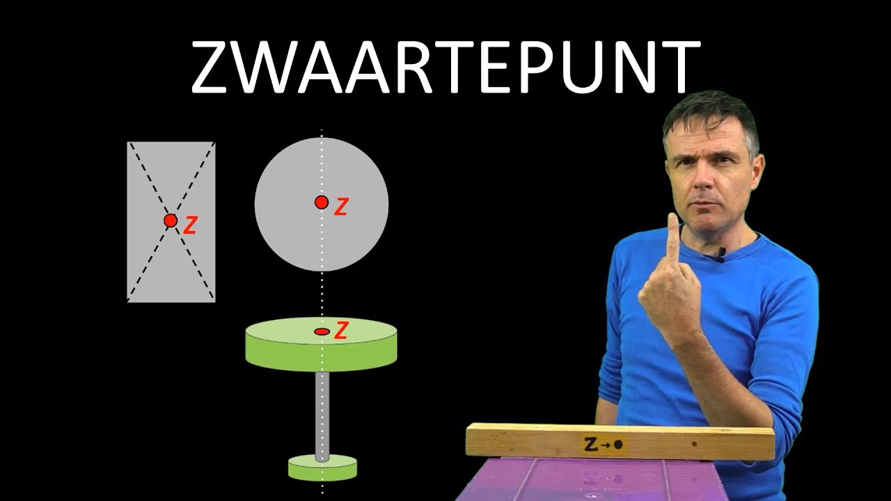 natuurkunde uitleg ZWAARTEPUNT