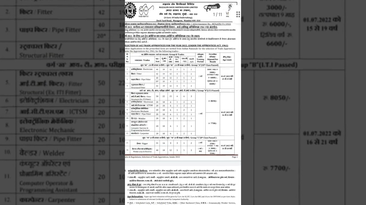 ITI ALL TRADE APPRENTICESHIP 2022 I LATEST APPRENTICESHIP IN DOCKYARD ITI ALL TRADE JOB OPPORTUNITY