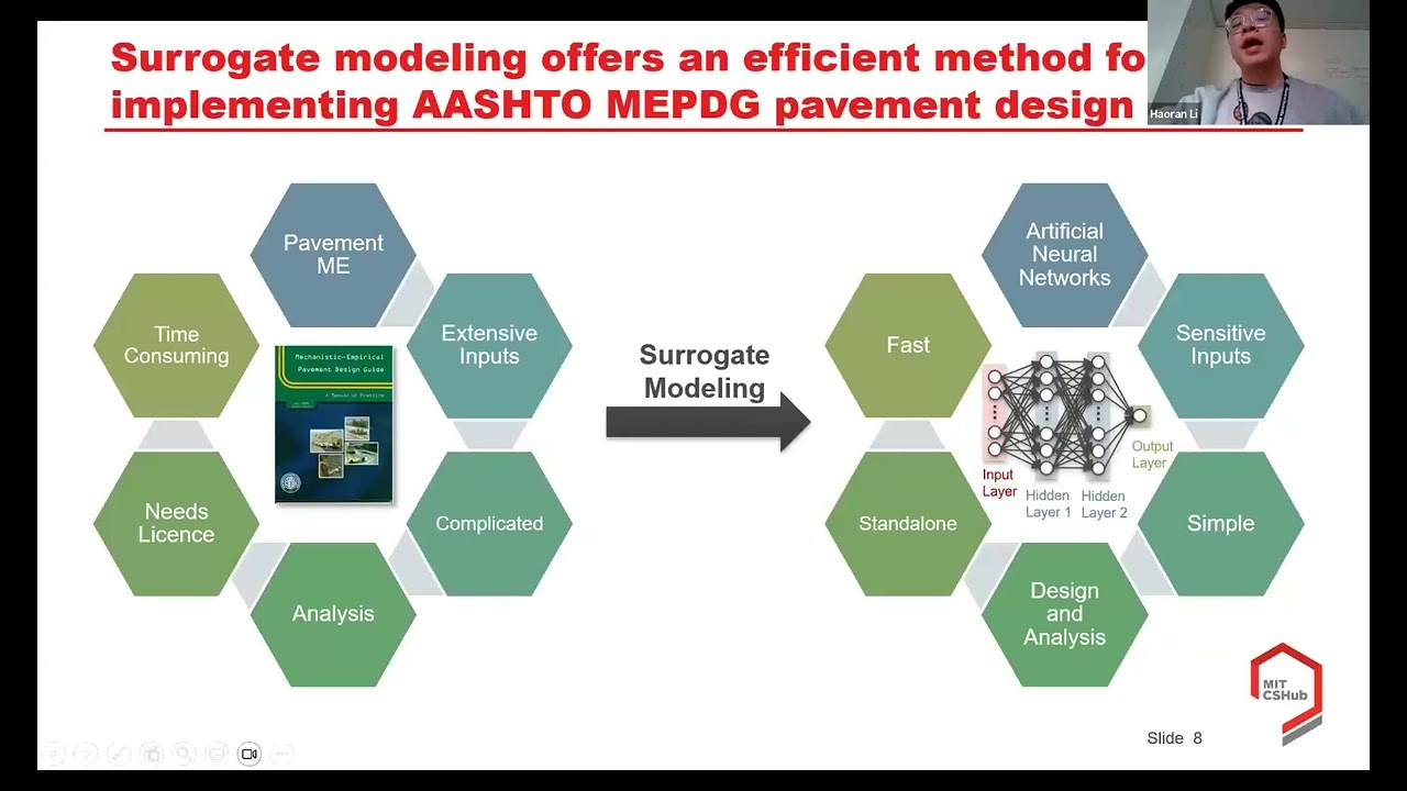Webinar: Analyses from MIT CSHub Streamlined Pavement LCA Tool