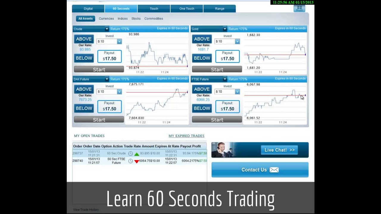 60 Seconds Binary Options Trading