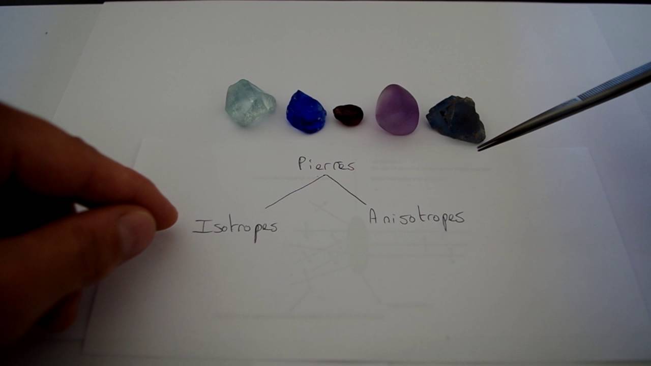 Gemmologie : polariscope - partie 1