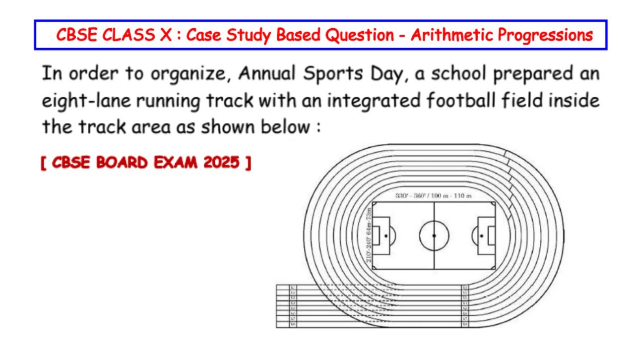 In order to organize, Annual Sports Day, a school prepared an eight-lane running track with an