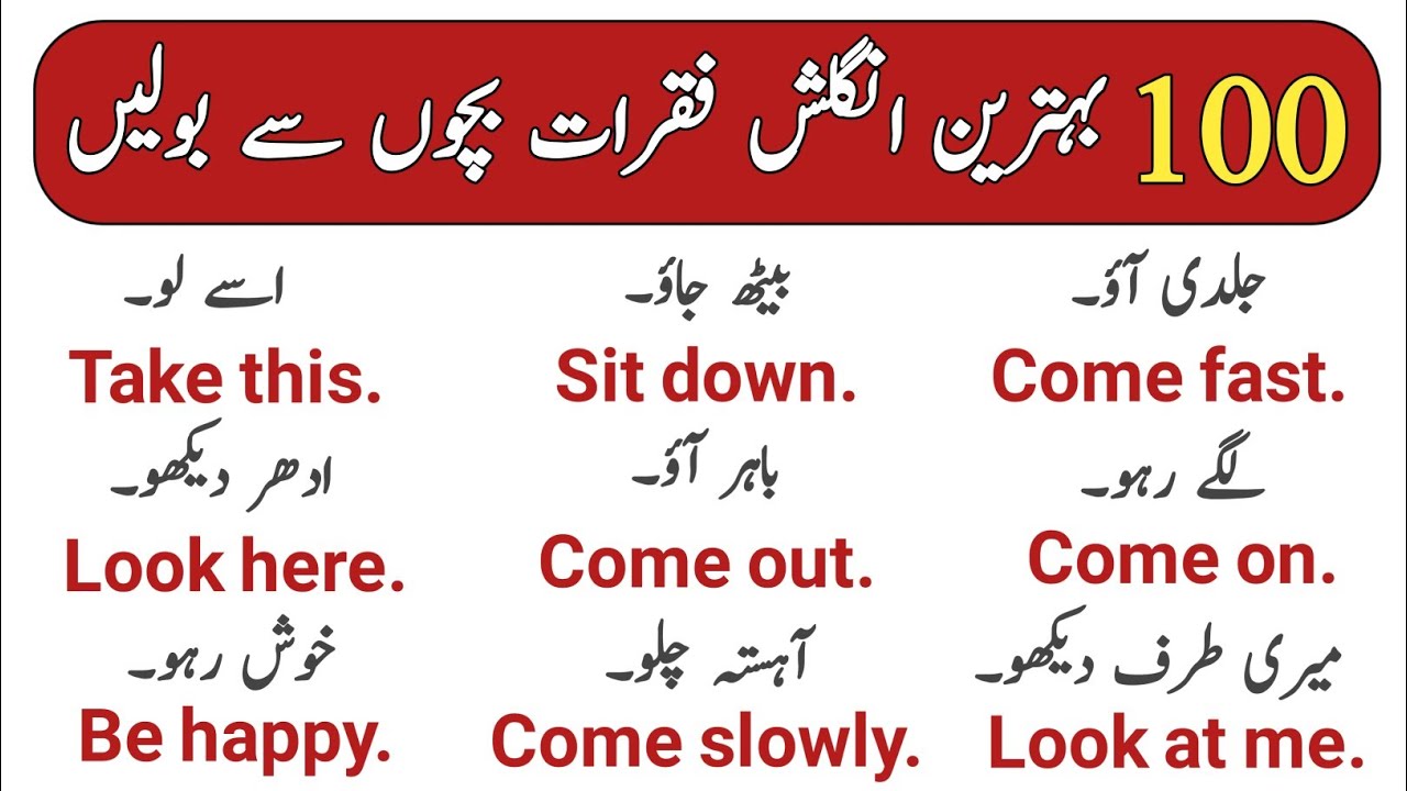 100 Daily Use English Sentence with Urdu Translation | English Speaking Practice | English Waqar