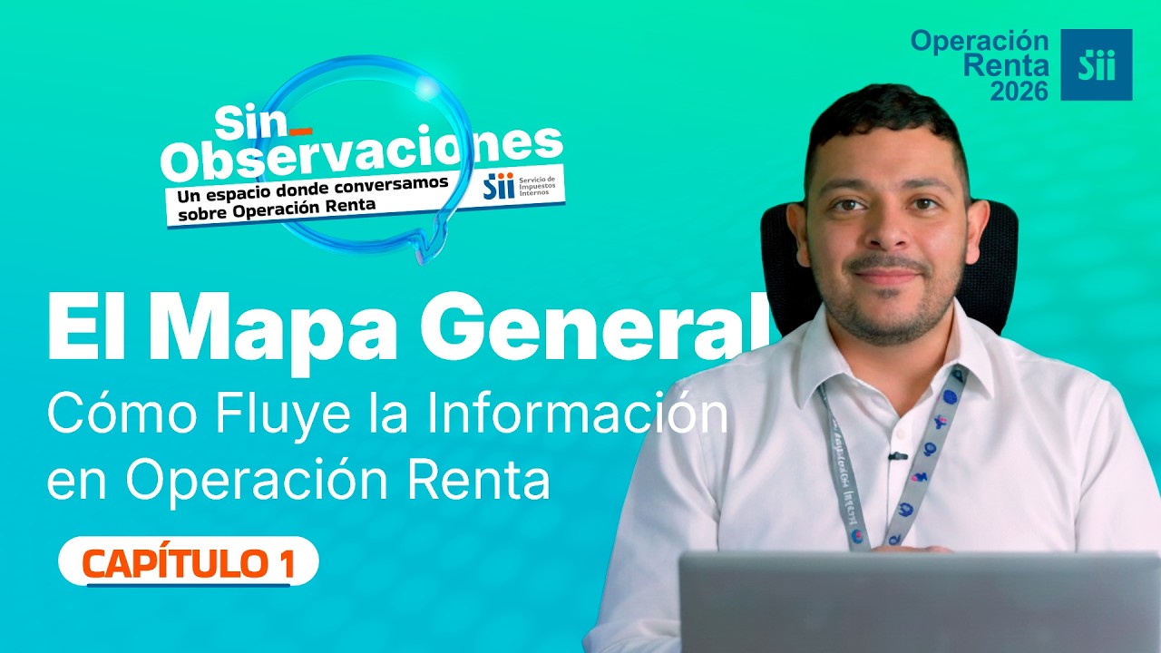 Sin Observaciones - Cap 01 - Mapa general, como fluye la información en Renta.