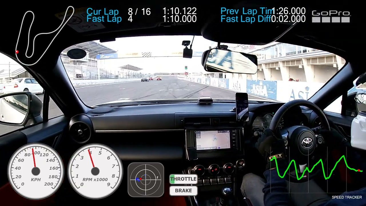 2022/12/2  筑波サーキット TC2000 ファミリー走行 ノーカット