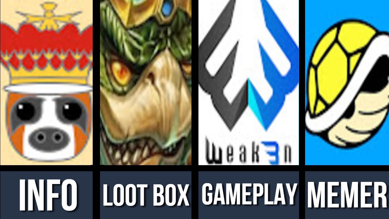 The SMITE YouTuber Alignment Chart