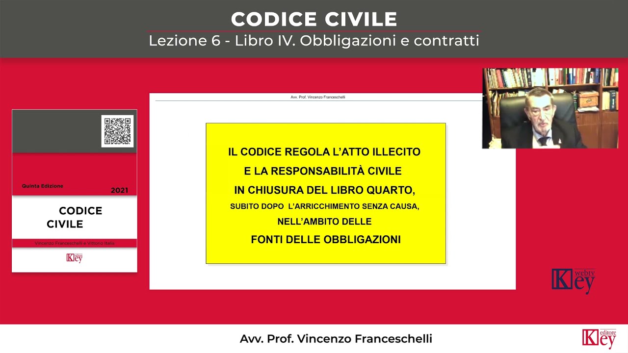 Codice civile - Lezione 6 - Libro IV. Obbligazioni e contratti