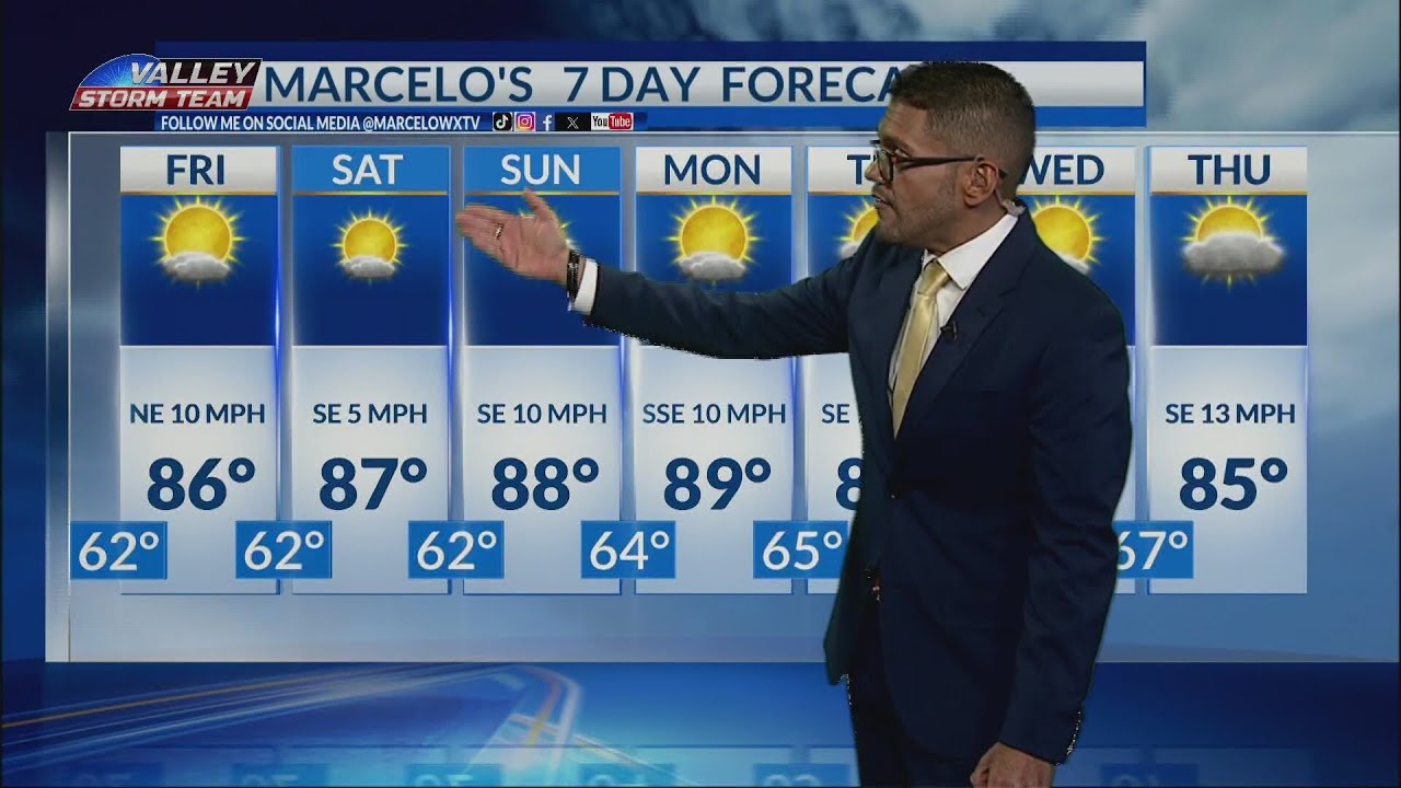 Marcelo explains 7 day forecast
