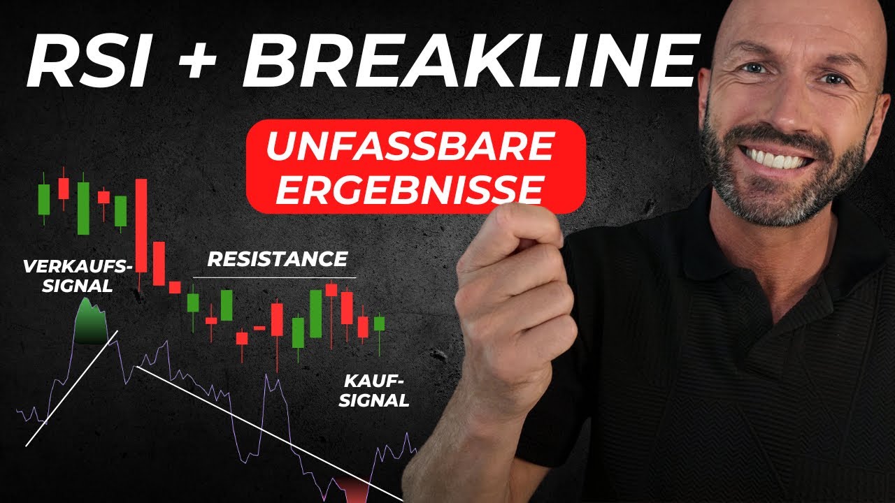 97% Profit - Mit dieser RSI Trading-Strategie