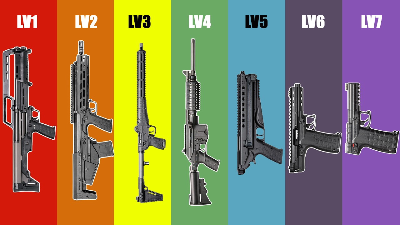 Все популярные модели пистолетов Kel Tec: подробное описание.