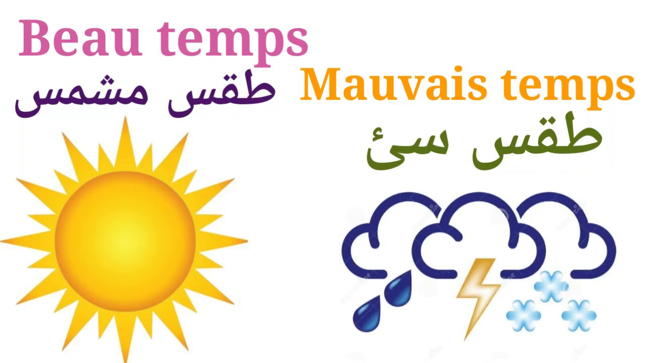 تعلم اللغة الفرنسيةللمبتدئين:أحوال الطقس بالفرنسية la méteo-le climat