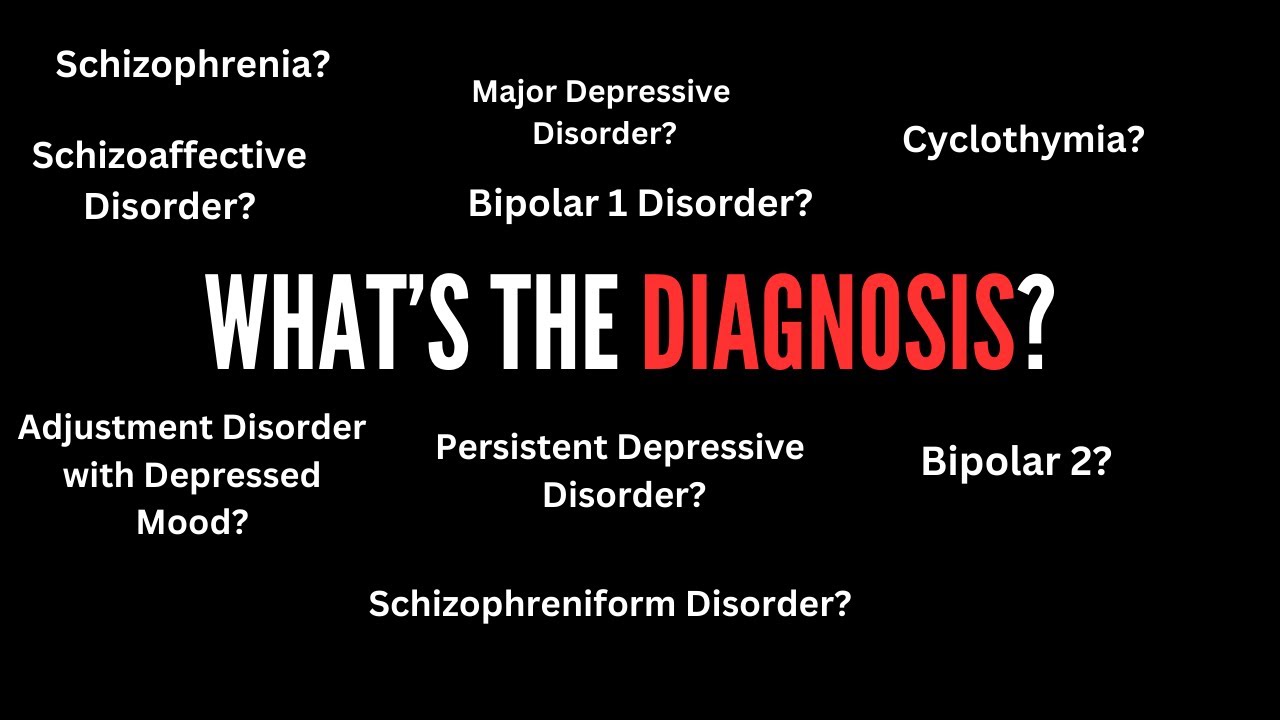 What's the Mental Health Diagnosis? | In-Depth Case Studies & Diagnostic Process Explained