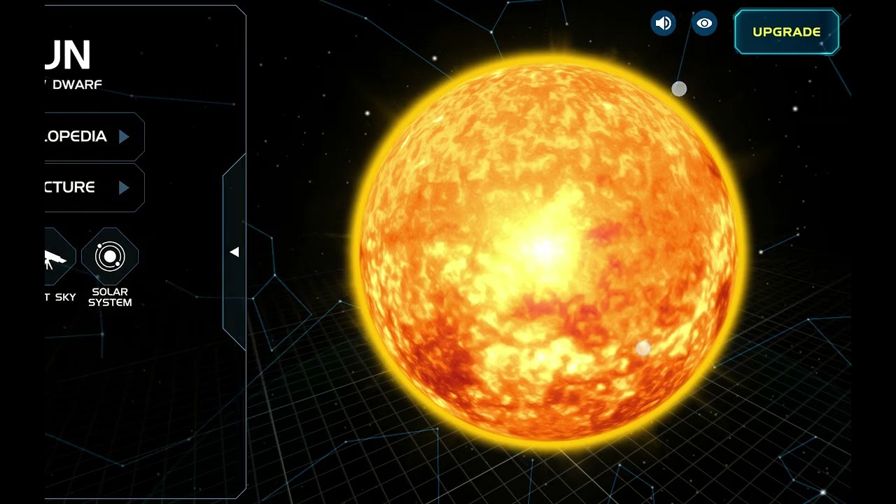 Sun to Milky way 