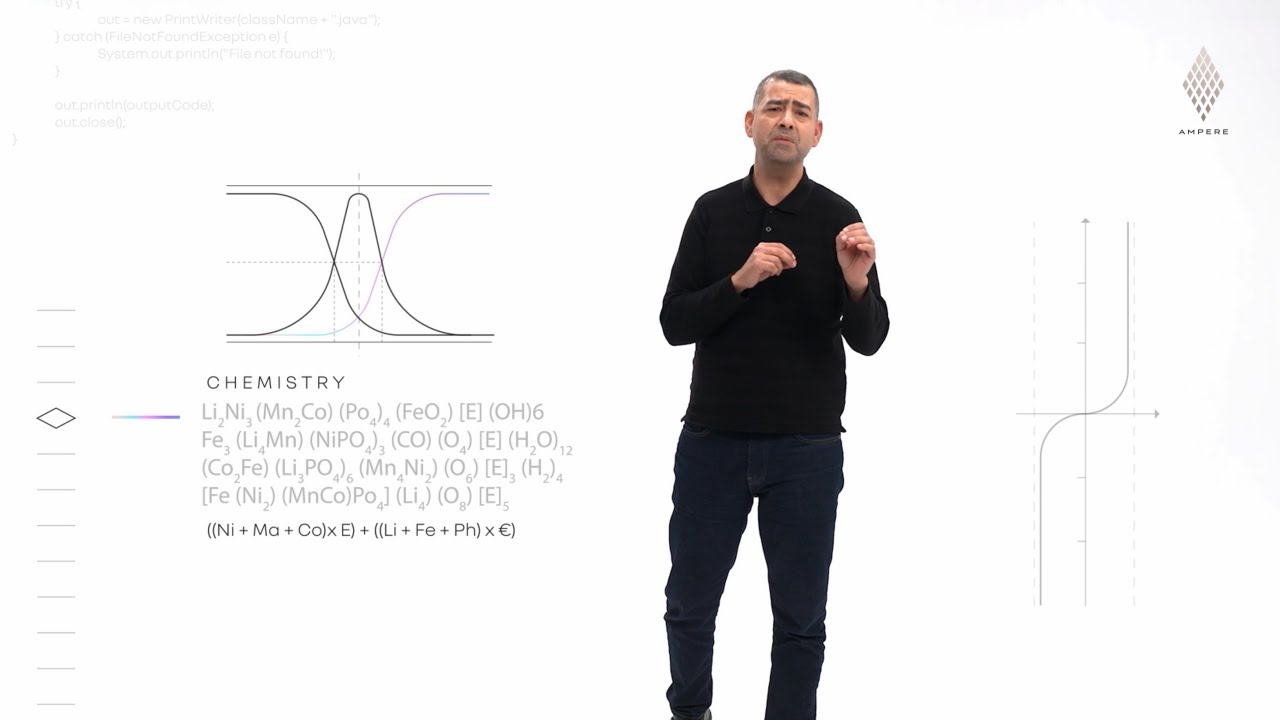 Electric batteries: new chemistries for electric vehicles - Episode 2 | Ampere