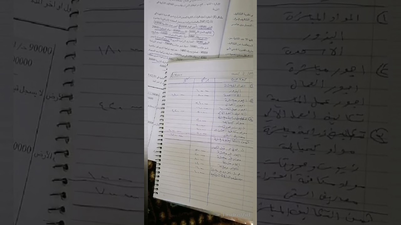 المحاسبة المتخصصة قوائم التكاليف الزراعية مثال // الاول