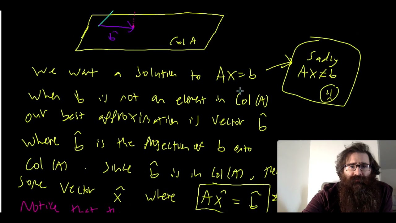Linear Algebra - Section 6.5 - Least Squares Problems!