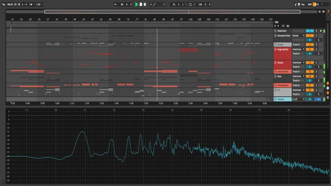 Aversion - Activation (full remake)