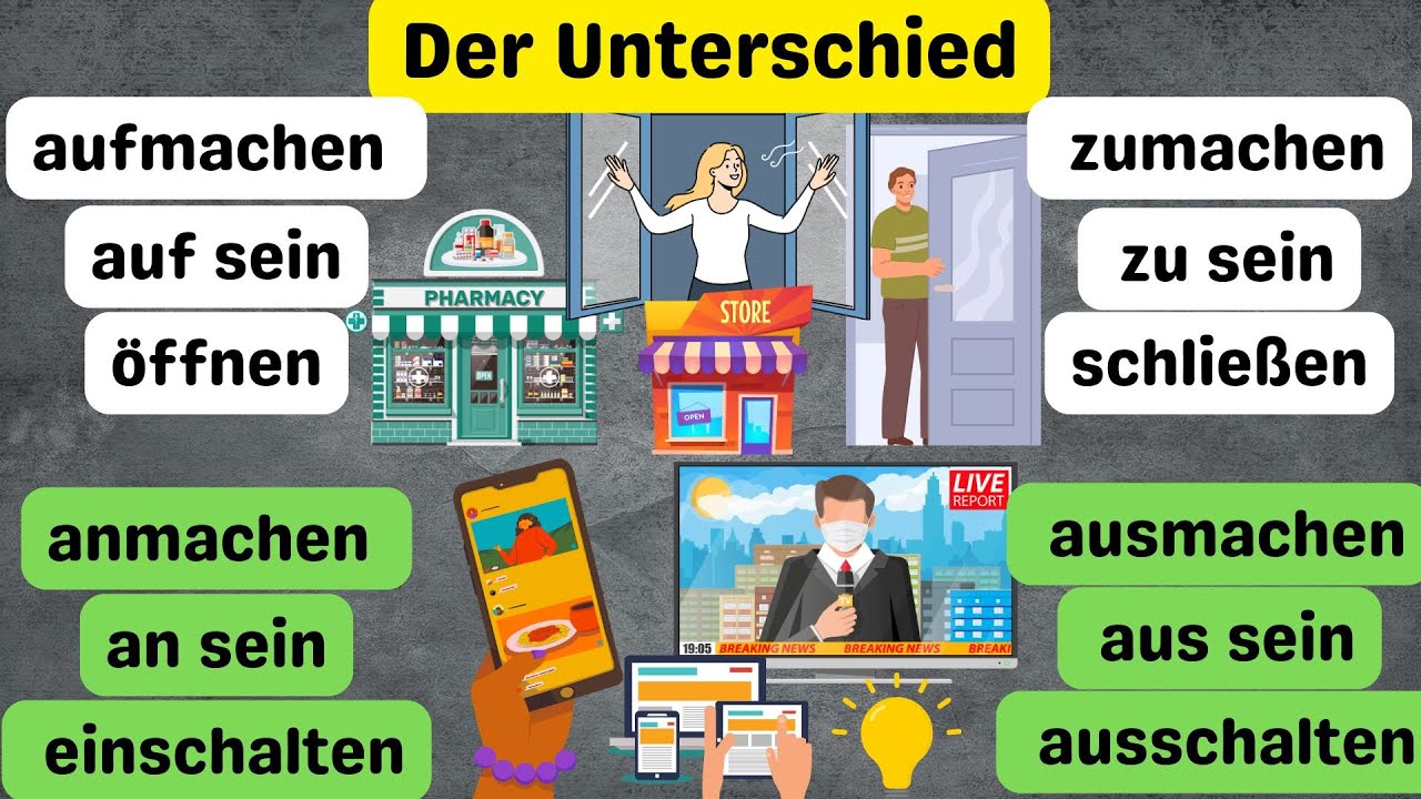 A2&ndash;B1 Deutsch aufmachen vs &ouml;ffne🔌📺, zumachen vs  schlie&szlig;en 🚪💡&ndash;alle Unterschiede! Hier ist die L&ouml;sung