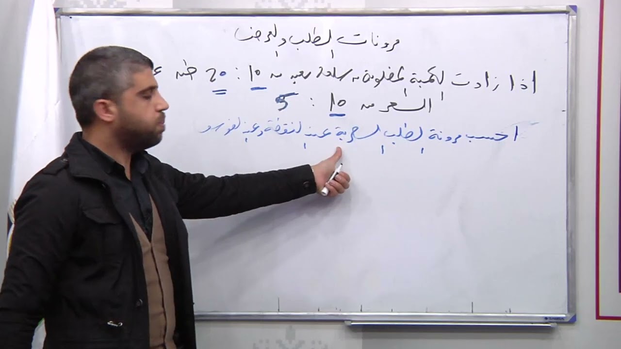 فصل خامس مرونه الطلب السعرية