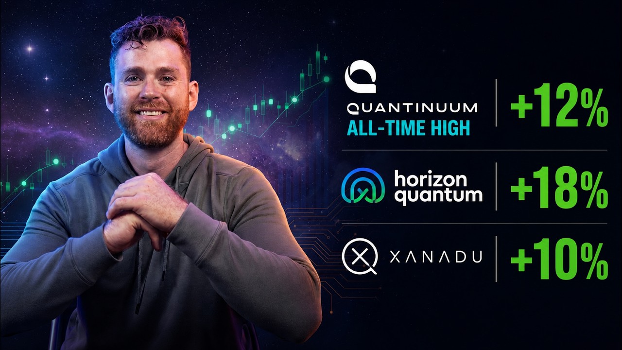 Quantum Market Stays Hot | QNT, HQ, Xanadu Surge