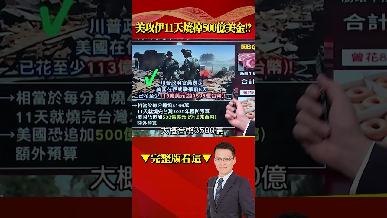 美國打伊朗11天燒掉500億美金！ 燒完台灣快兩年國防預算…美國如熱鍋上螞蟻！？ @57爆新聞 #shorts