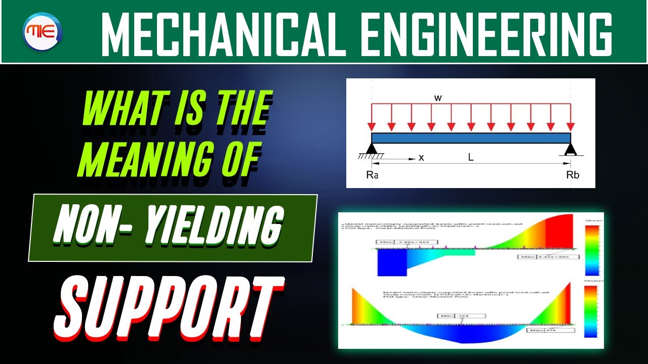 MECHANICAL ENGINEERING WHAT IS THE MEANING OF NON YIELDING SUPPORT?
