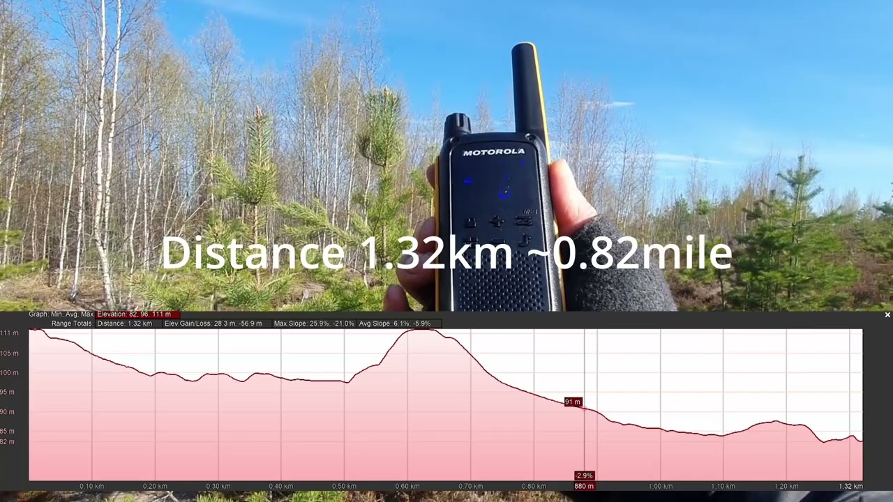 BAOFENG UV-5R vs MOTOROLA T82 Extreme   RANGE TEST