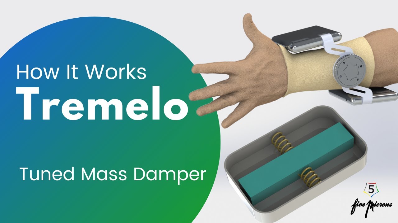 Tremelo - How It Works