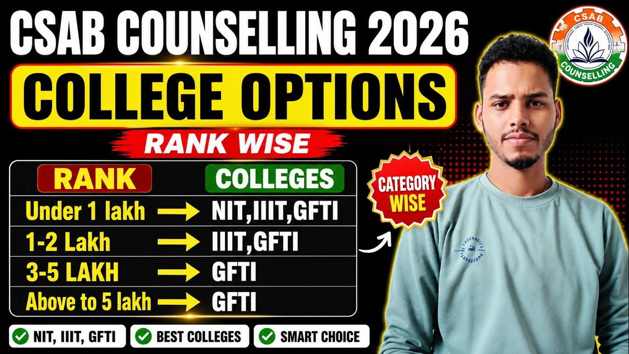 CSAB Counselling 2026: College Options for NIT, IIIT, GFTI | Rank vs. College Options | CSAB Cuto...