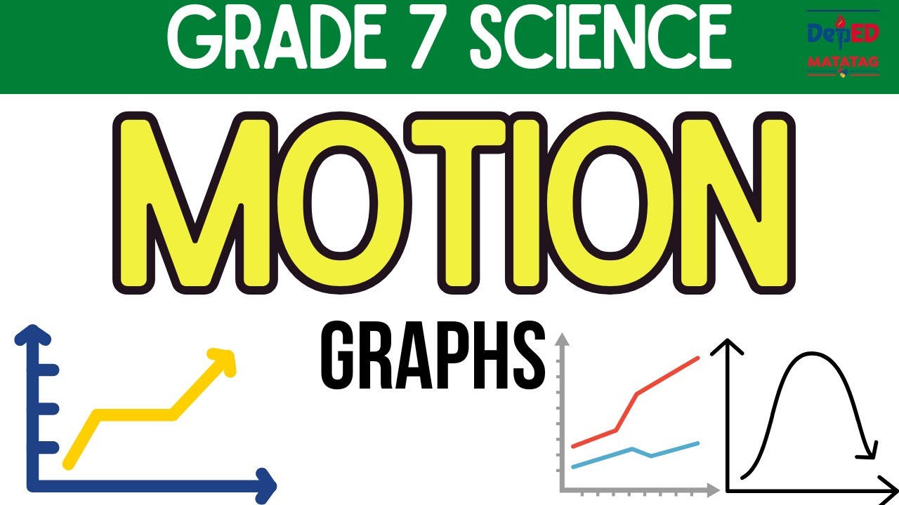Grade 7 Science Q3 - DISTANCE-TIME GRAPHS