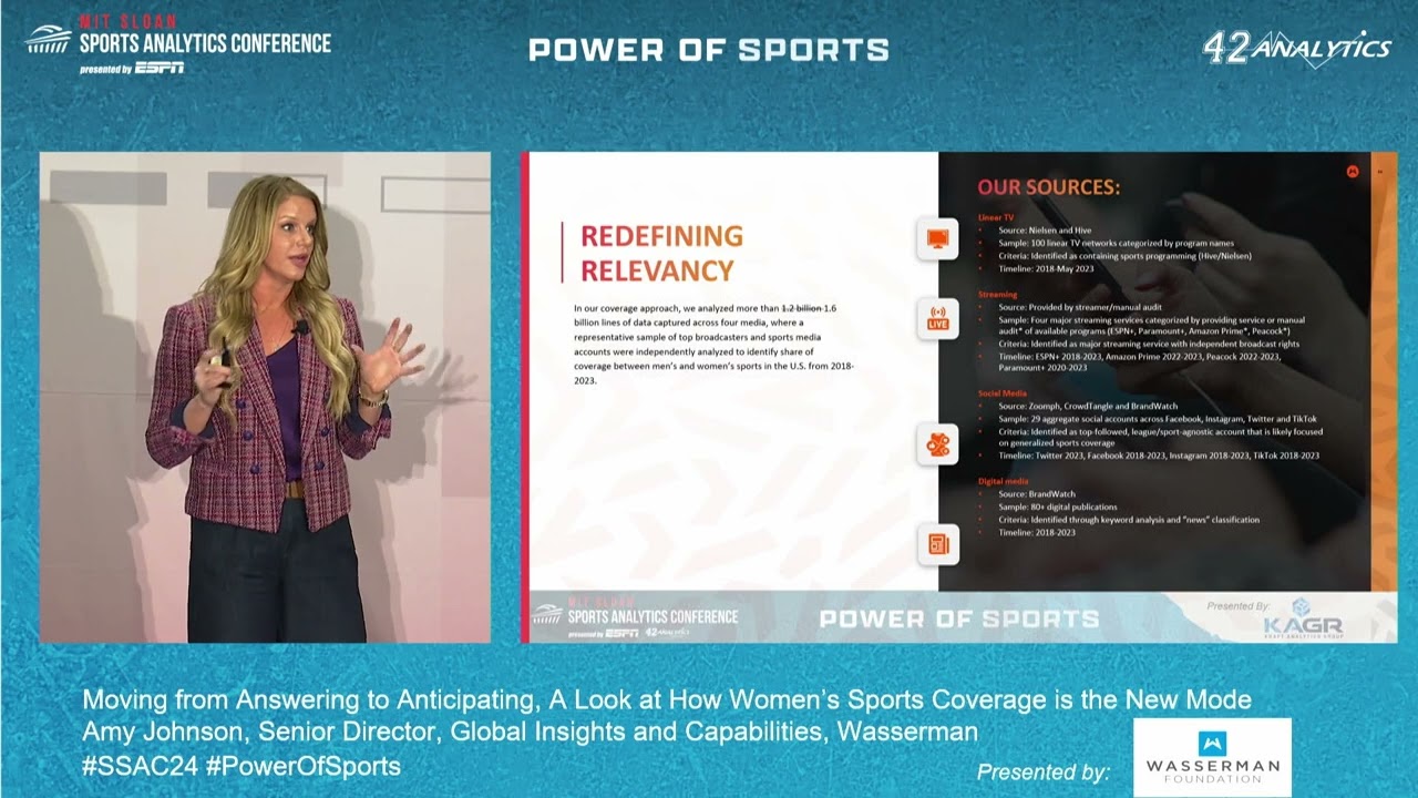SSAC24:Moving from Answering to Anticipating, A look at how women’s sports coverage is the new model