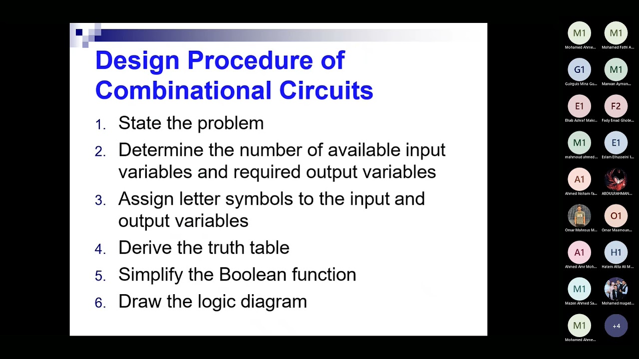 Logic/Digital design: Combinational Circuits - part 1