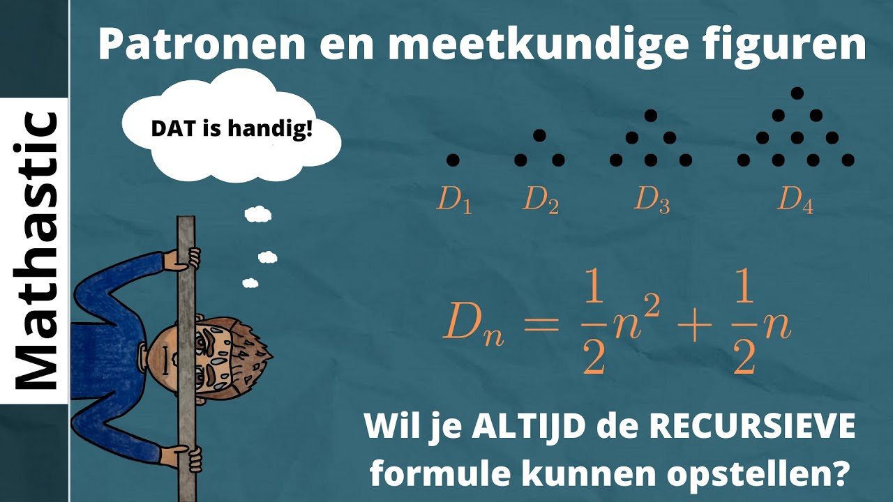 Patronen en meetkundige figuren
