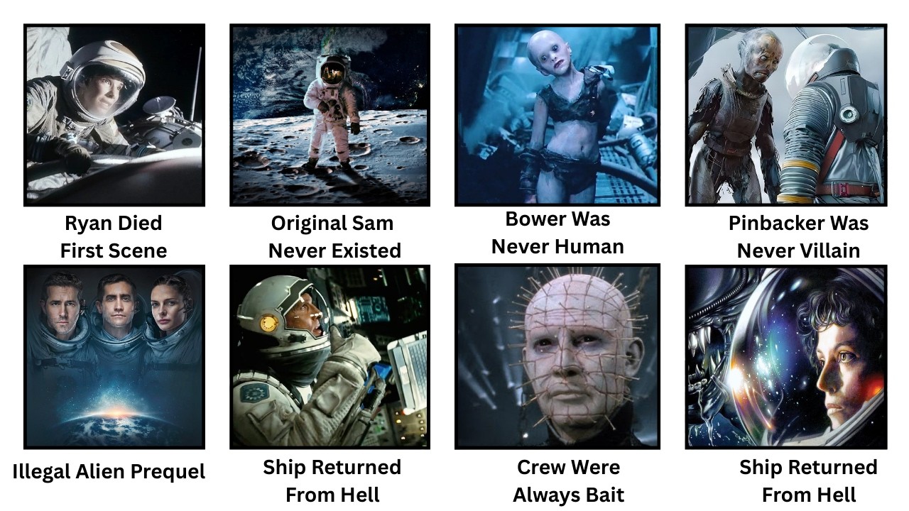 Every SCI-FI HORROR Movie Theory That Changes The Entire Story Explained