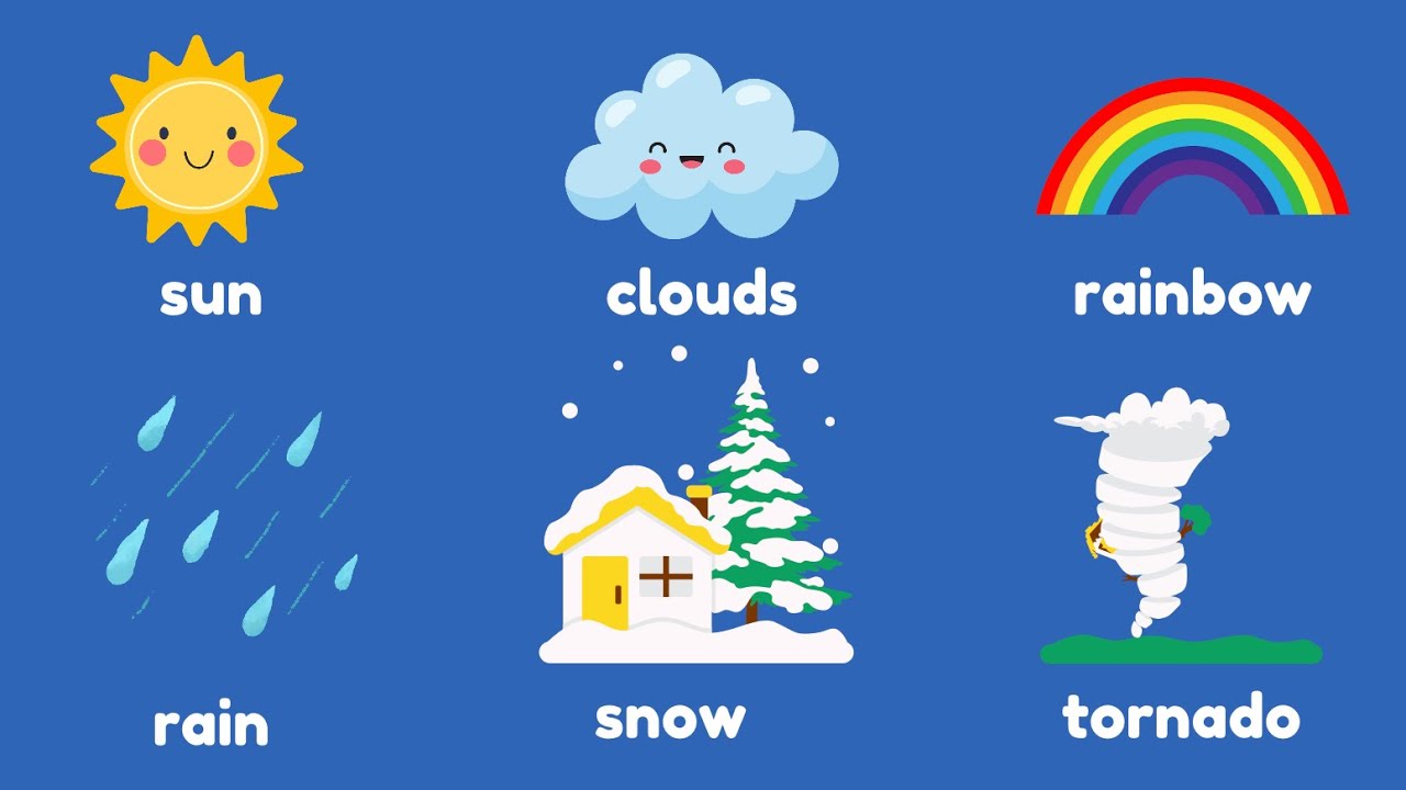 🌦️ Weather for Kids | Kinds of Weather, Seasons & Temperature | Fun Quiz & Easy English Practice