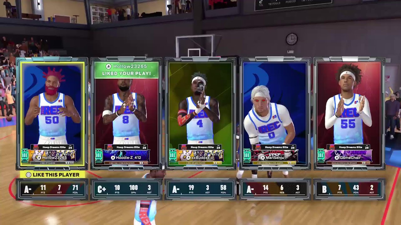 Sneaky Stream Pt. 2| NBA 2K26 | #HoodieZTV