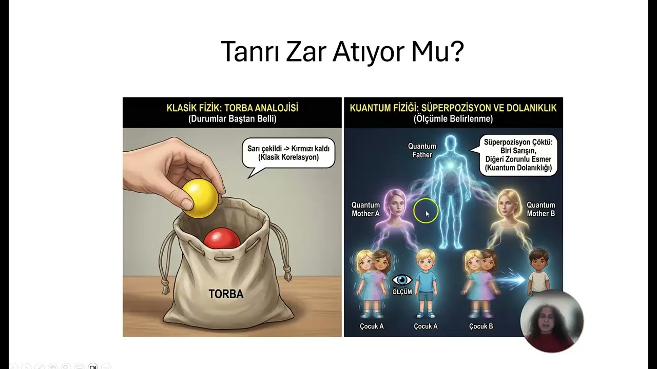 Kuantum Dolanıklık