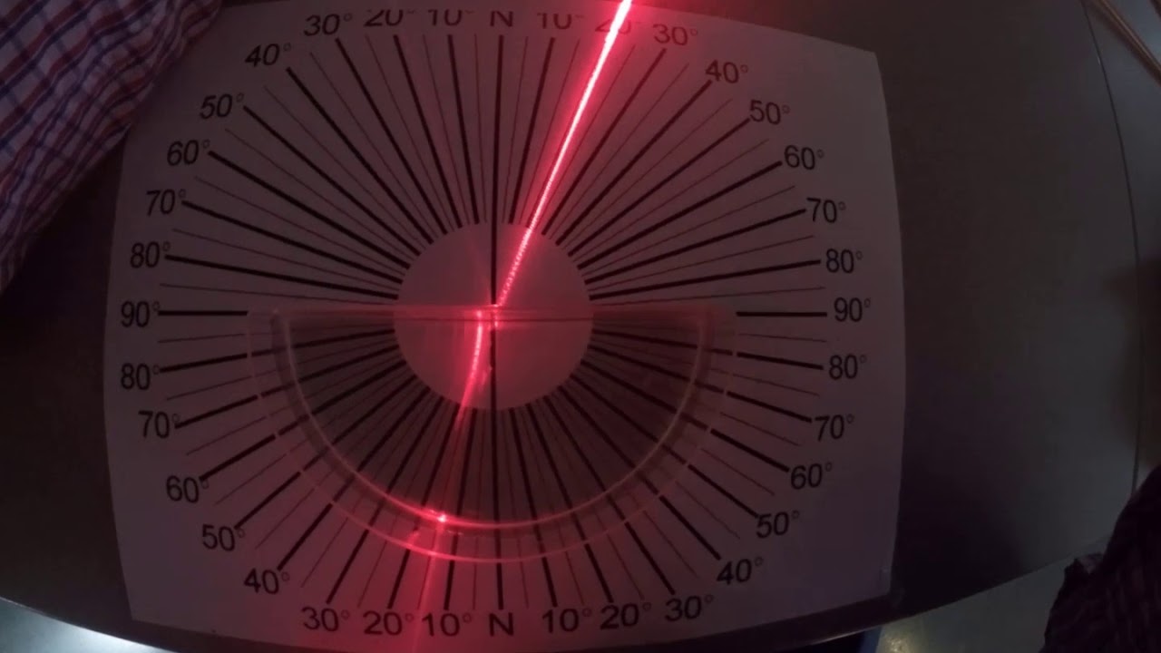 Refraction and Snell's Law Lab