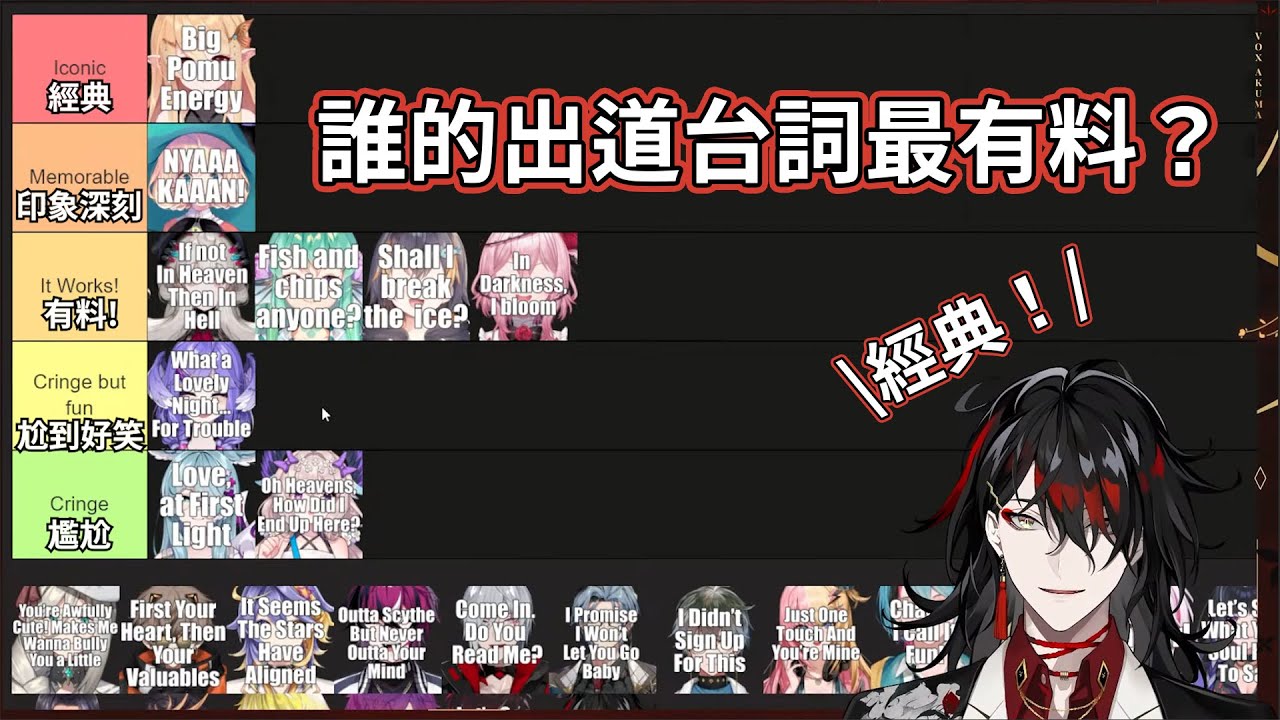 【Vox Akuma】誰的台詞最有料？Vox深度解析Doppio的出道語！ - 10/15【RANKING ALL NIJI EN DEBUT LINES】【NijisanjiEN/彩虹社中英雙字】
