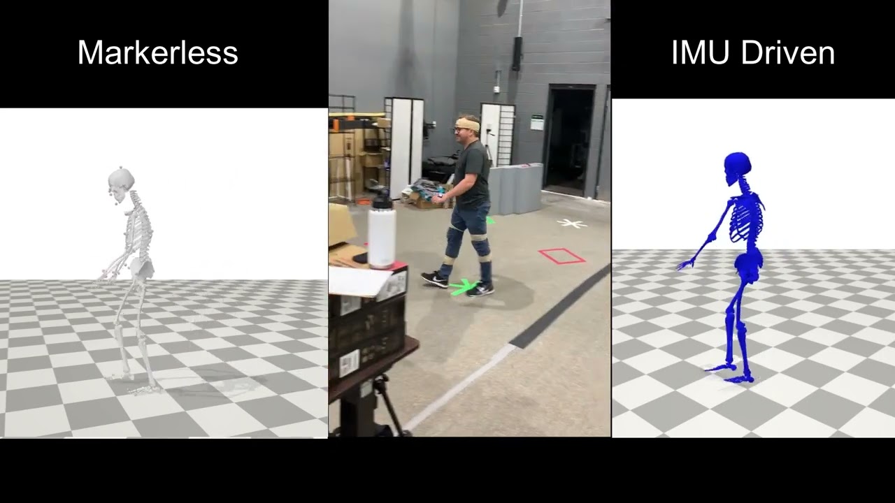 IMU Driven OpenSim: Markerless MoCap Comparison